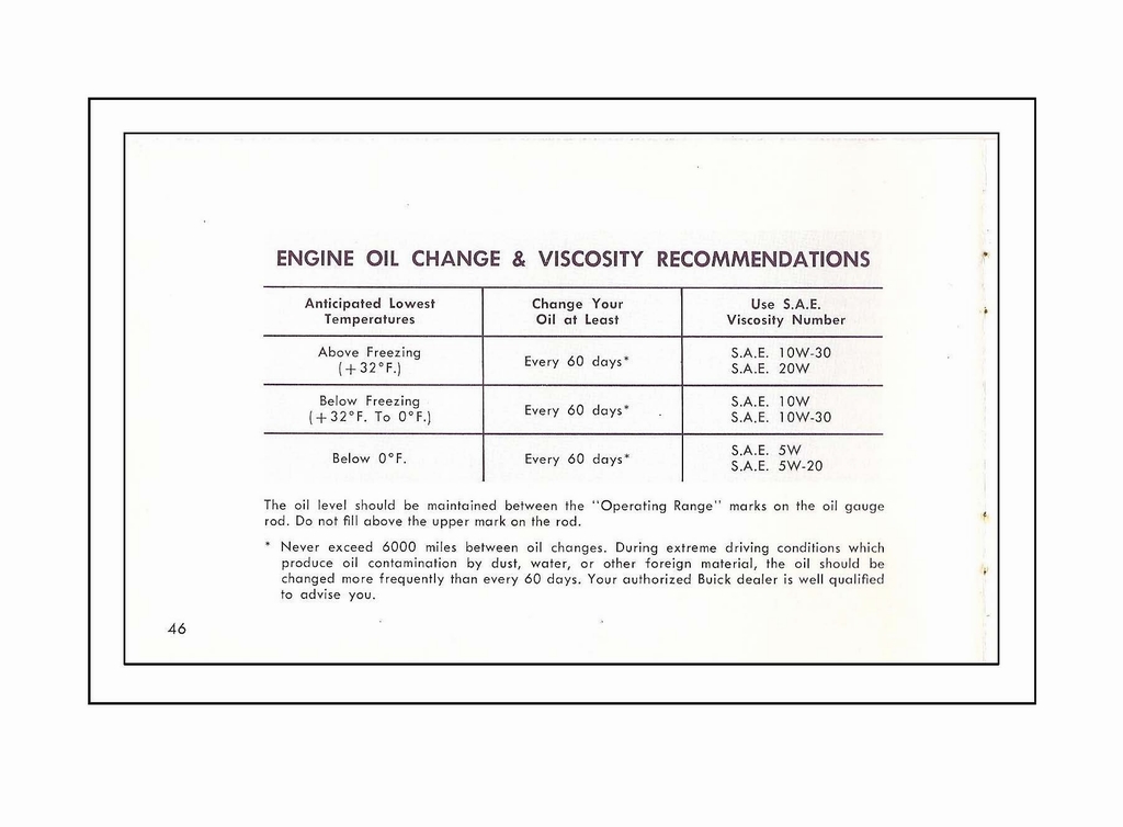 n_1965 Buick Riviera Owners Guide-46.jpg